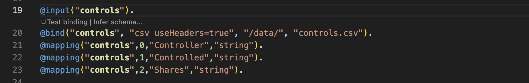 binding actions